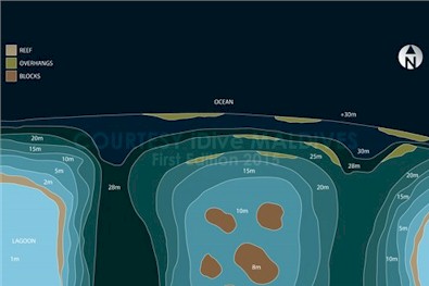 Olhugiri Dive Sites